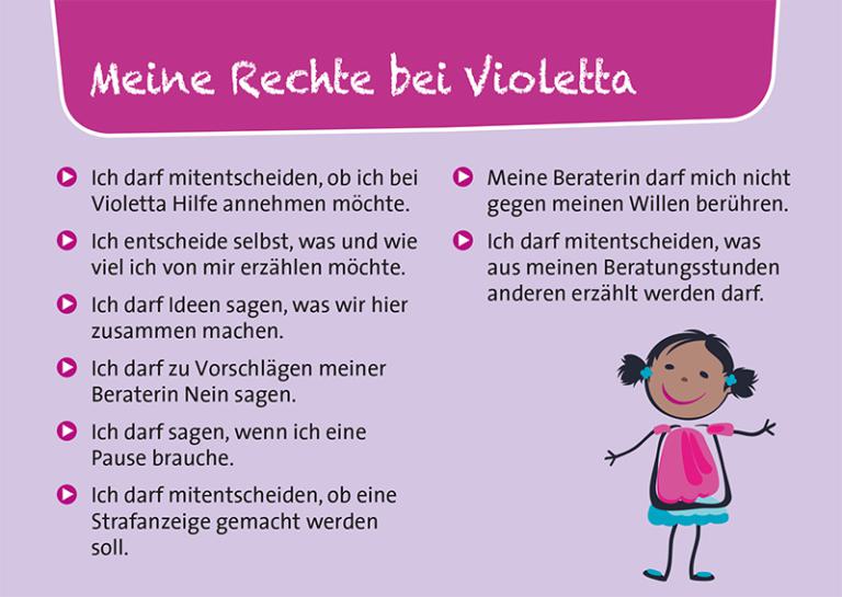 Dein Recht auf Beschwerde